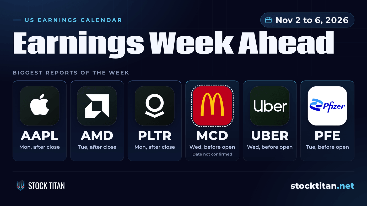 Earnings Week Ahead calendar for November 2 to 6, 2026 with the largest companies reporting