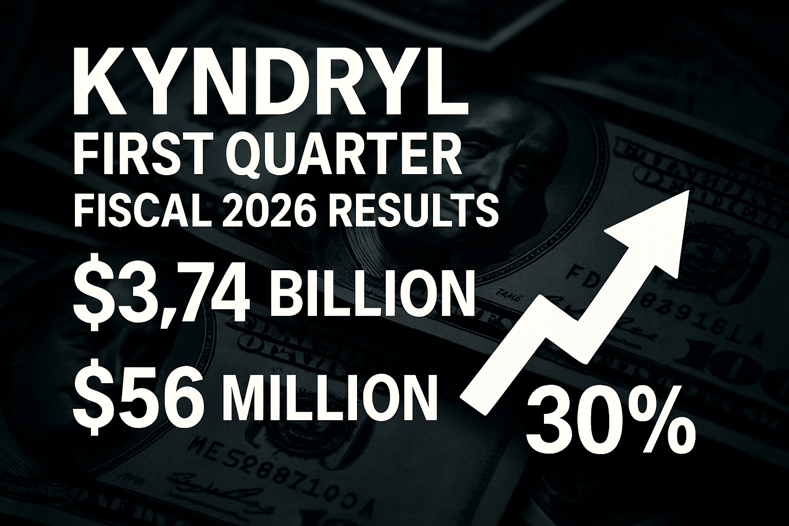 KYNDRYL REPORTS THIRD QUARTER FISCAL 2026 RESULTS visual data 4